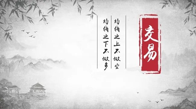 赵兴言：黄金破位暴涨一飞冲天？下周4245次高是关键阻力！